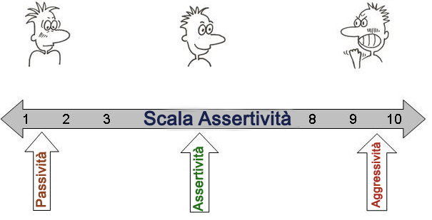 scala_assertiva-1
